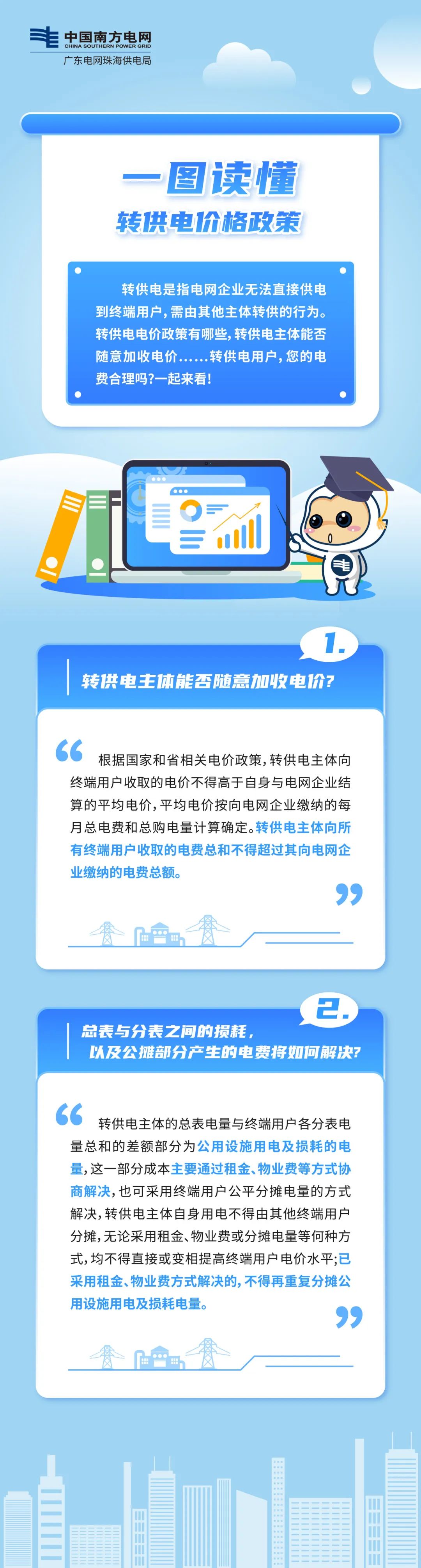 圖3：一圖讀懂轉供電價格政策.jpg