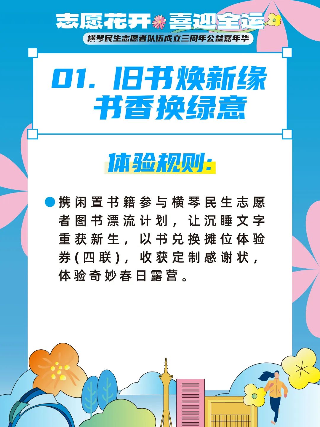 05主題攤位體驗規則 (1).jpg