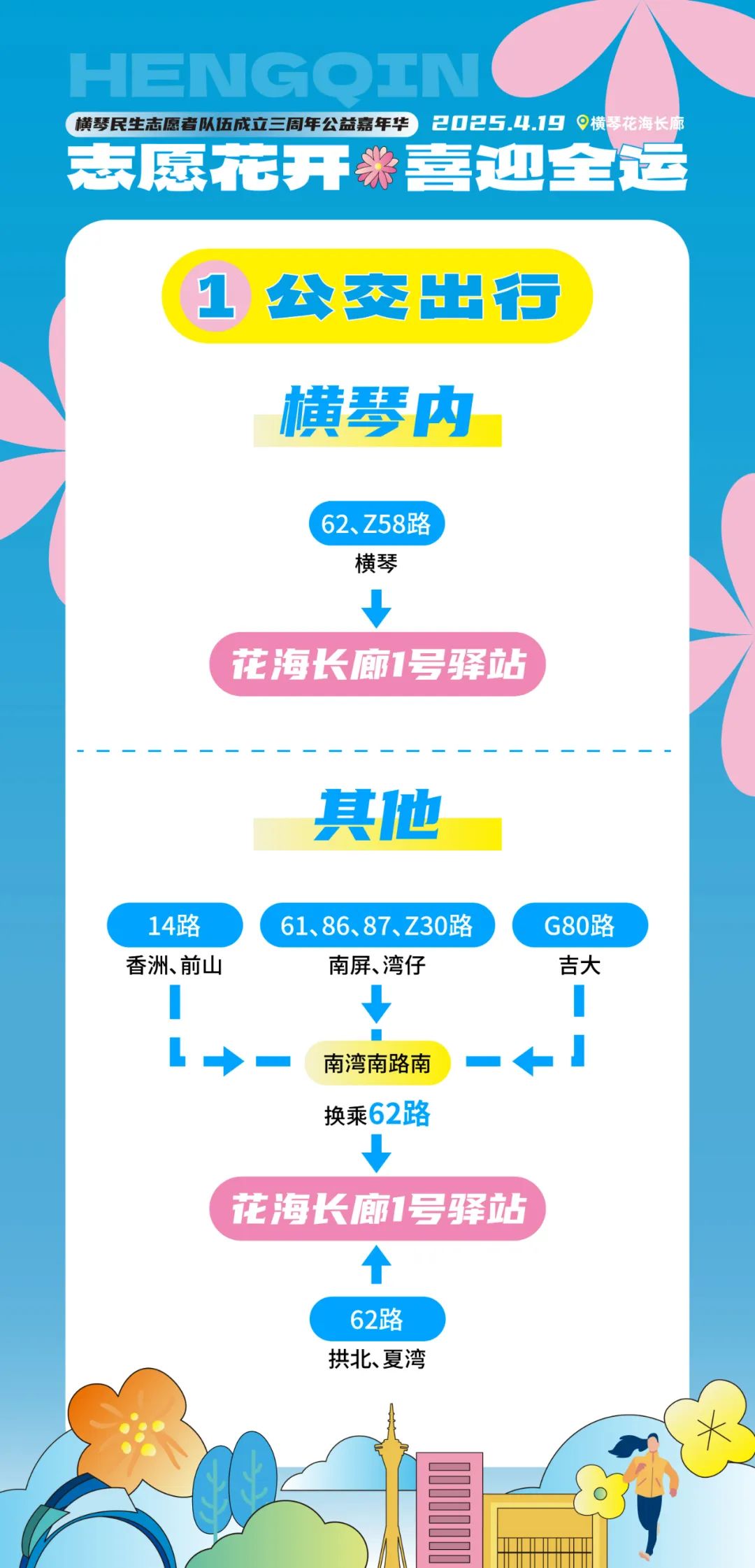 4.17出行指南-16.jpg